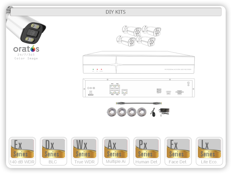 Orstos DIY Kit Product